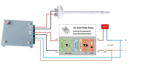 Digital Programmable Temperature Controller DPTC 1300 connection